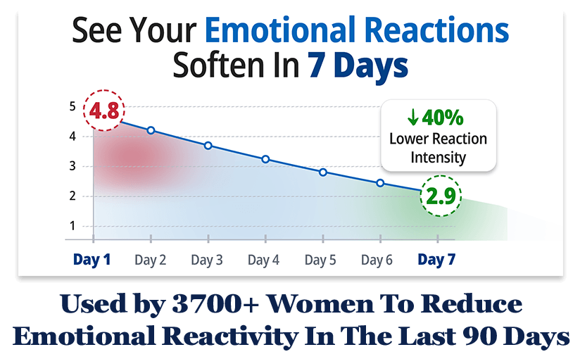See Your Emotional Reactions Soften In 7 Days